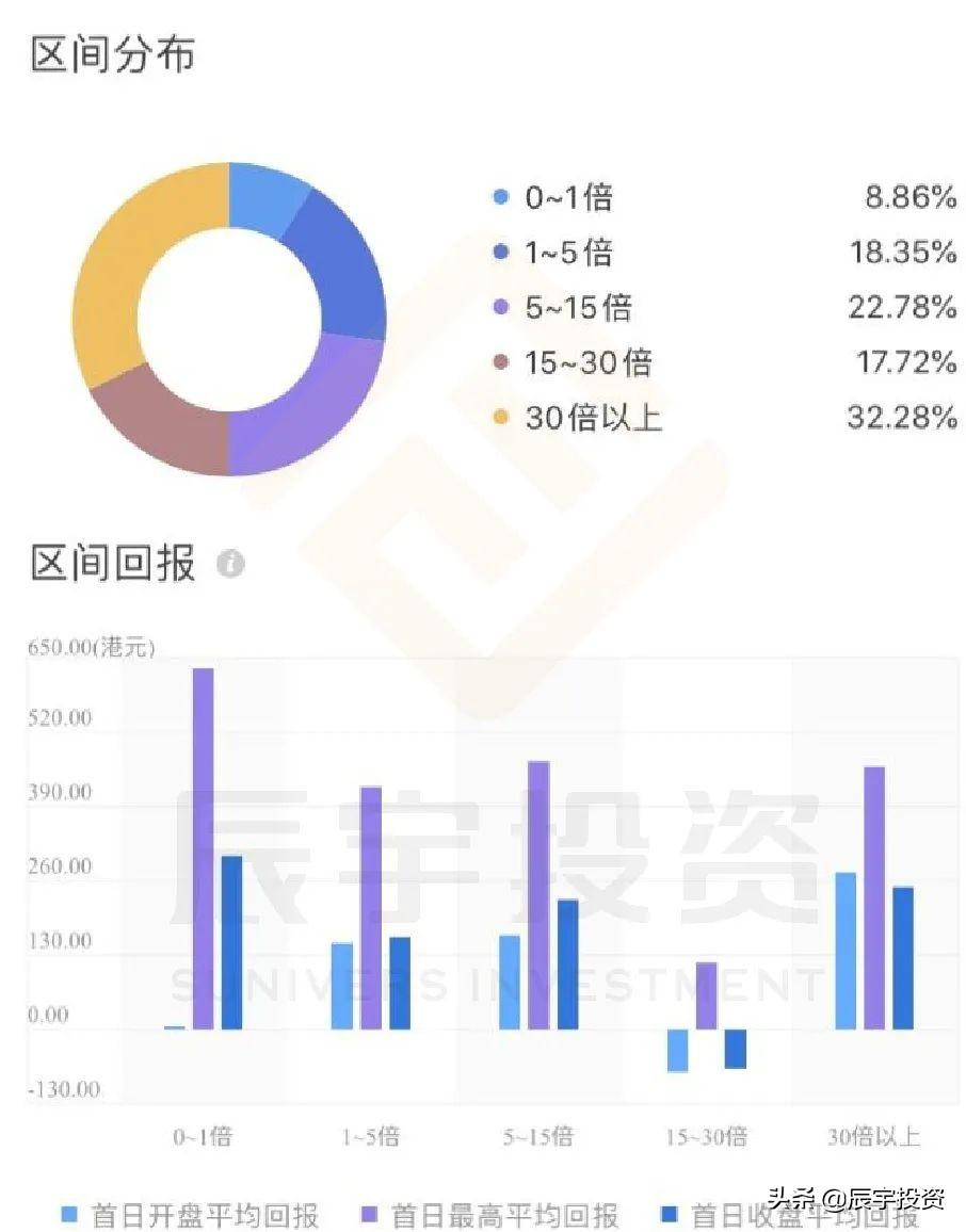 景观石 第146页