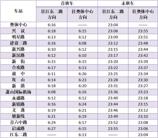 地铁16号线首末班车时间最新信息公布