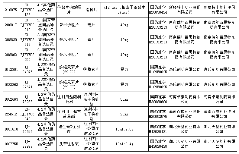 小康之家最新商品目录，品质生活的优选之选