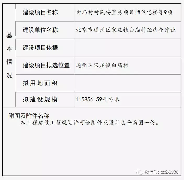 宋庄棚改最新动态，未来规划与展望