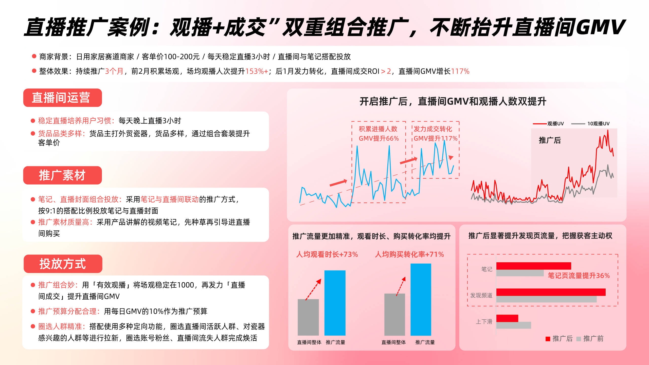 砾石 第135页