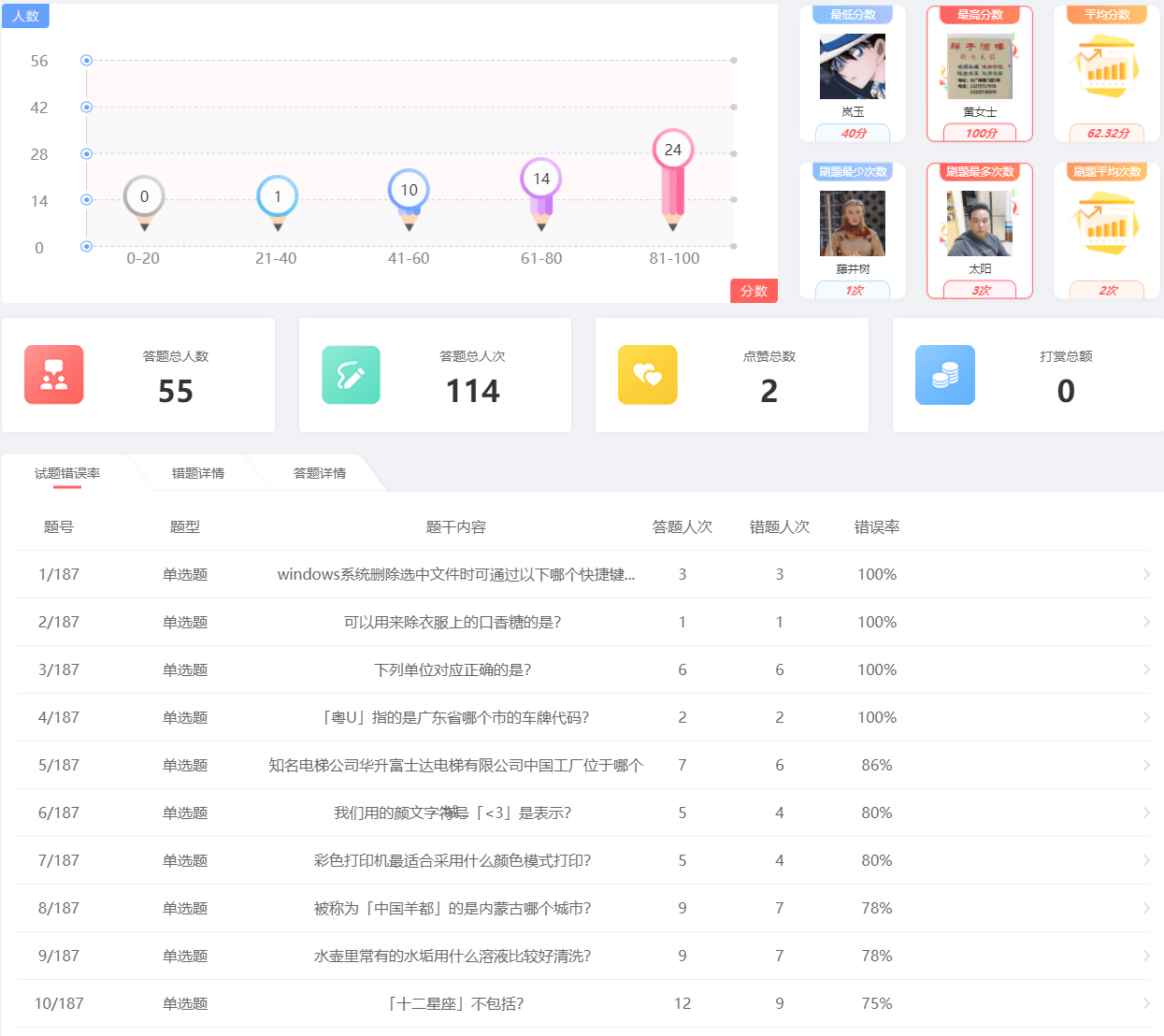 在线时间的价值探究，意义、影响与刷在线时间的反思