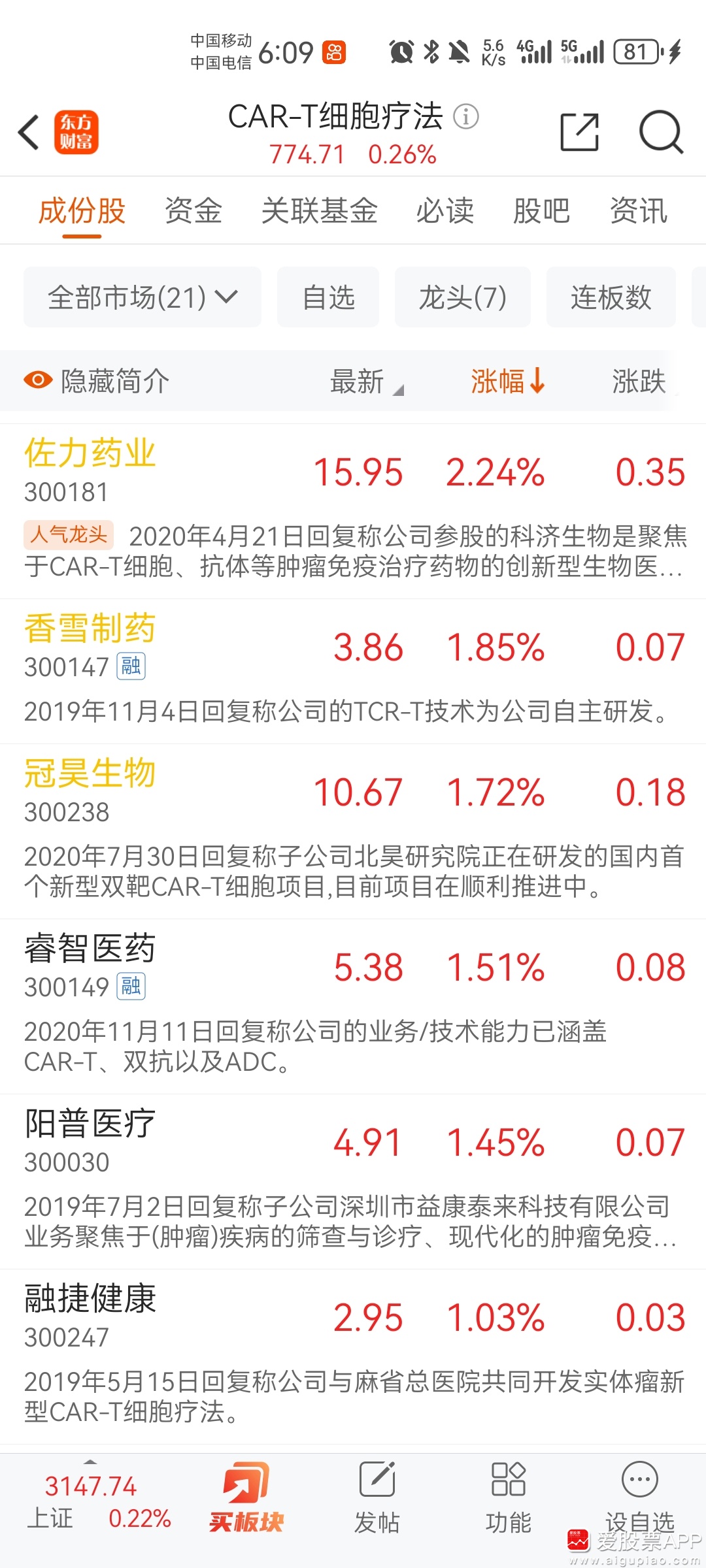 ST沪科同花顺最新消息综述概览