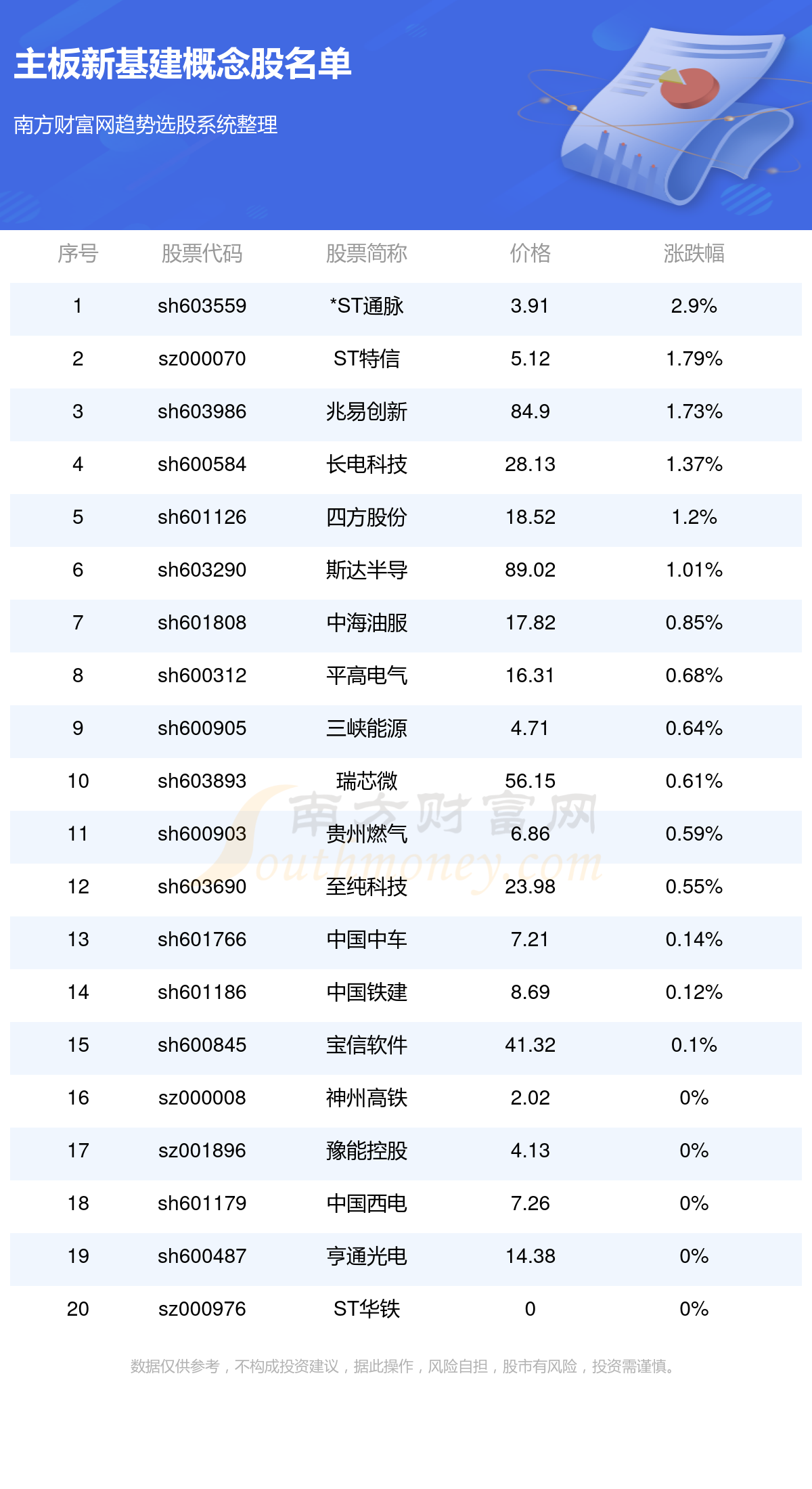 关于2024年11月份新病毒的研究与探讨