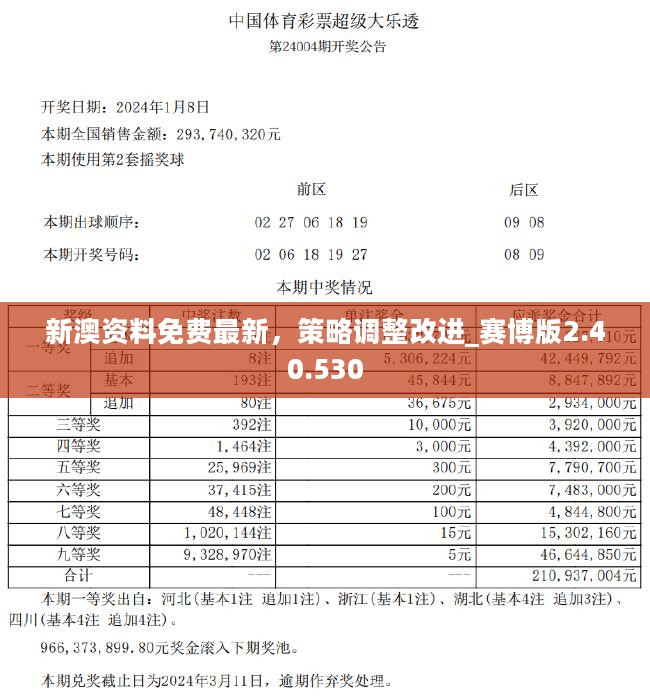 新澳2024今晚开奖资料详解