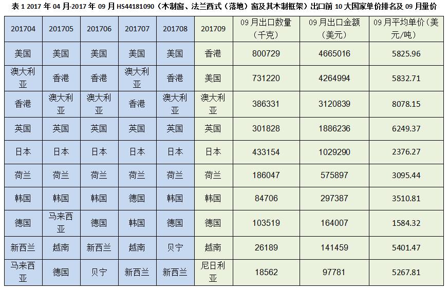 澳门彩票开奖记录与奥门天天开奖码结果——深度解析4月9日数据