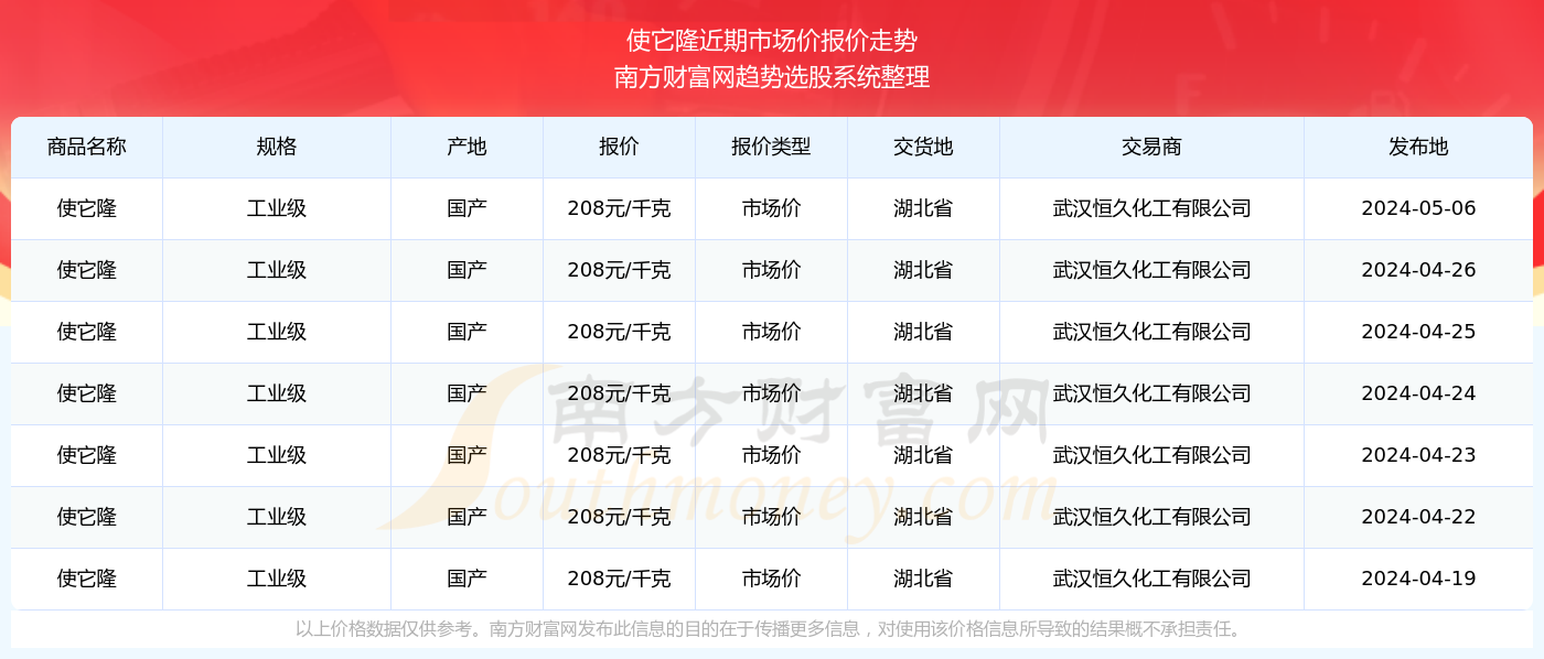 关于香港今晚开奖号码的探讨——以第39期为例