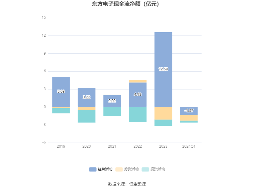 澳门六和彩资料查询2024年免费查询，探索彩票背后的故事与机遇（第01-32期分析）