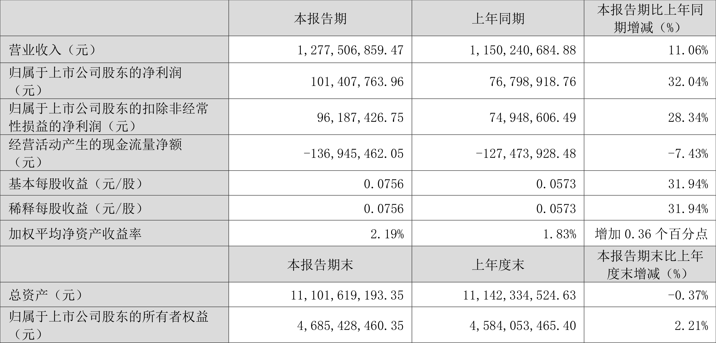 澳门六和彩资料查询2024年免费查询，探索彩票背后的故事与机遇（第01-32期分析）