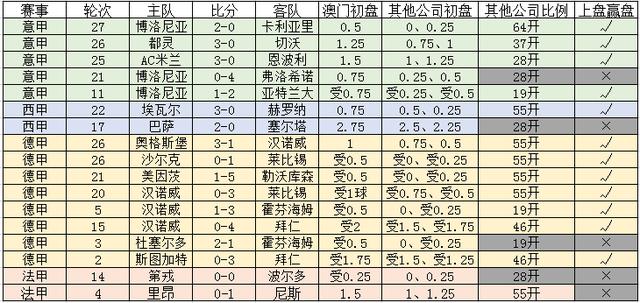 警惕虚假博彩陷阱，新澳门一码一码并非真实准确的博彩方式