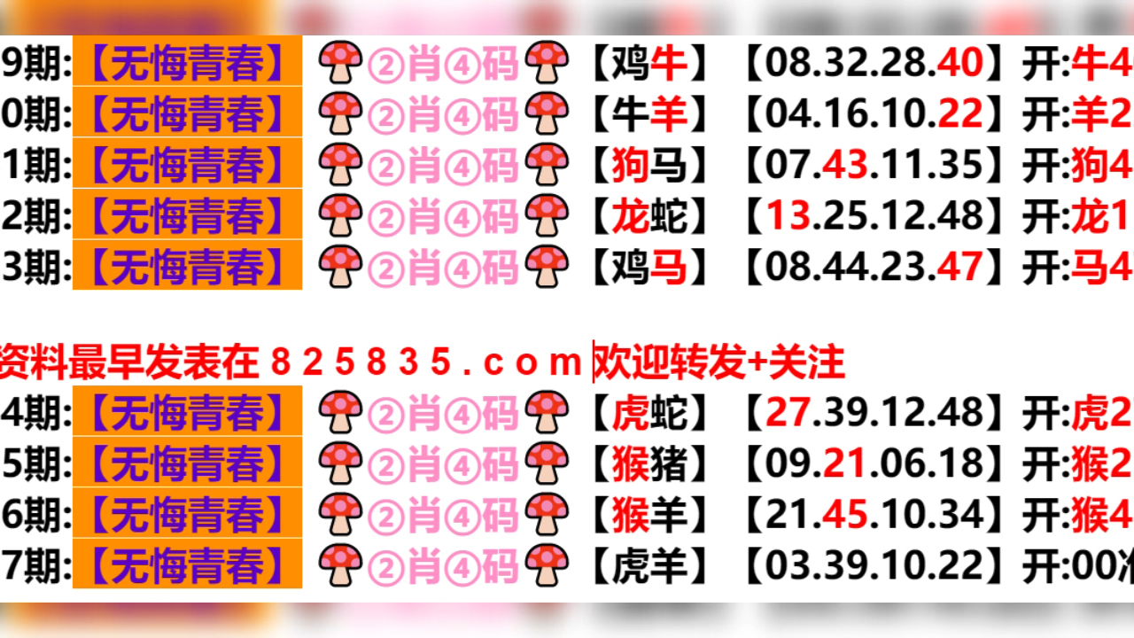 关于澳门博彩业的新趋势与未来发展，2024新澳门天天开好彩大全孔的五伏探讨与反思