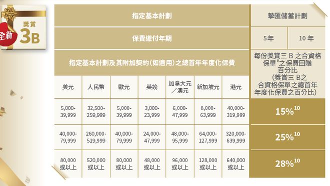 香港内部资料免费期期准，背后的犯罪问题探讨