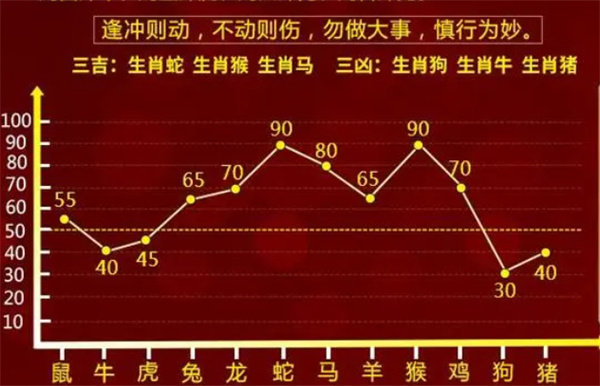 揭秘所谓的2024一肖一码，警惕非法彩票活动的陷阱