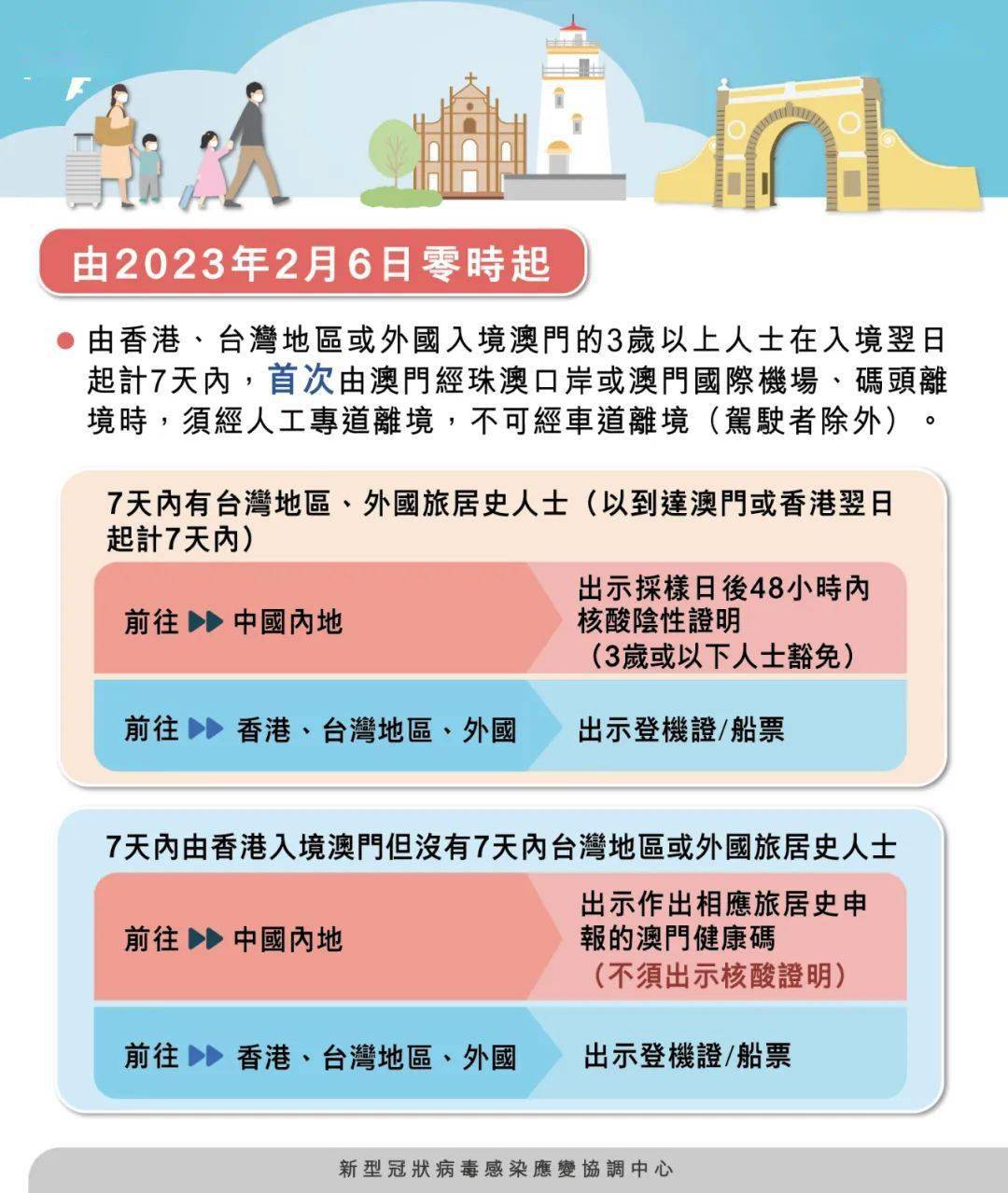 澳门一肖一码期期准与违法犯罪问题