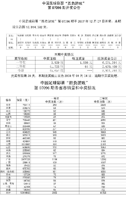 新澳门彩历史开奖记录走势图与香港的彩票文化