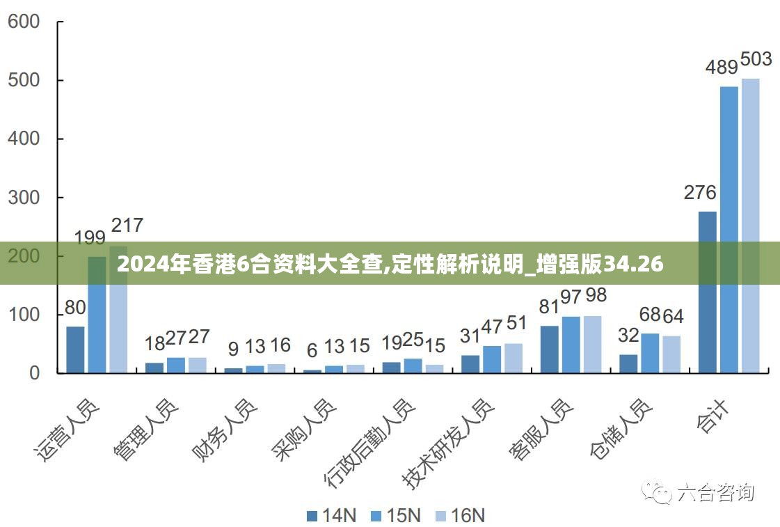 揭秘2024年香港内部最准确资料