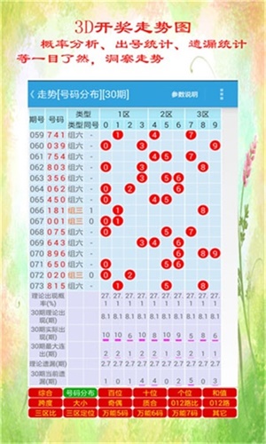 WW777766香港开奖结果霸气包，探索数字彩票的魅力与期待