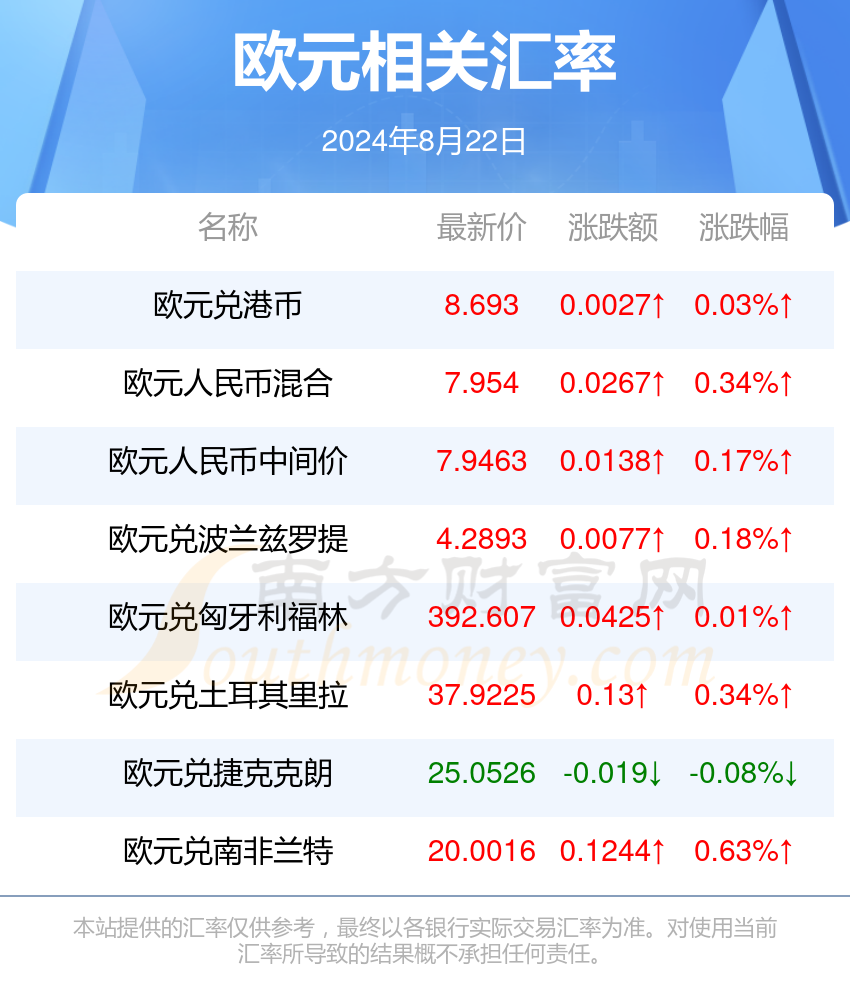 2024年12月3日 第4页