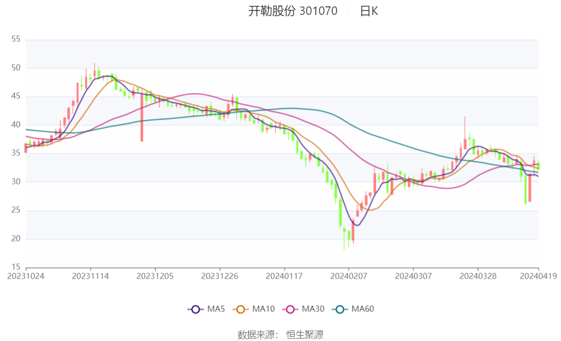 警惕虚假博彩信息，切勿参与非法赌博活动——关于澳门特马今晚开码的警示文章