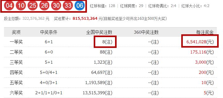 2024年12月4日 第21页