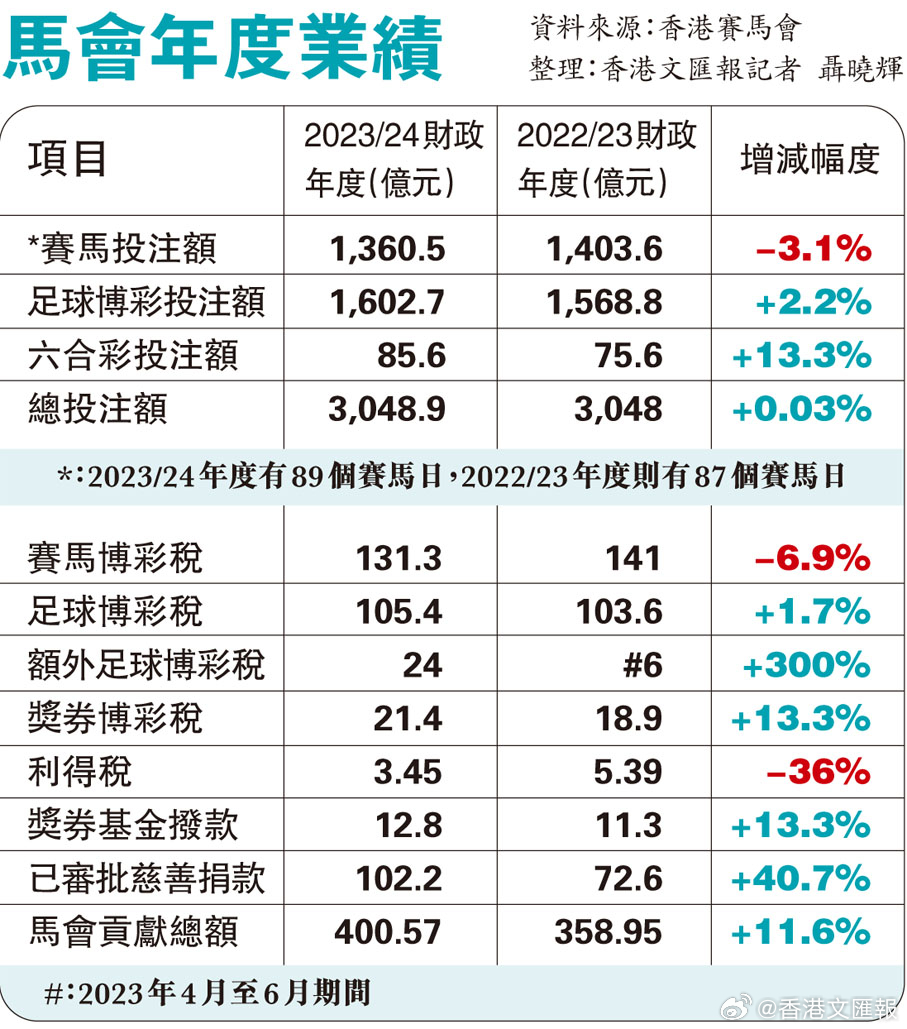 香港特马王资料内部公开，揭露违法犯罪问题