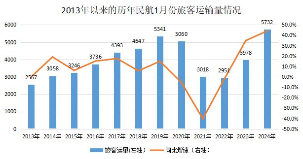 澳门历史记录之探索，走向未来的2024年澳门展望