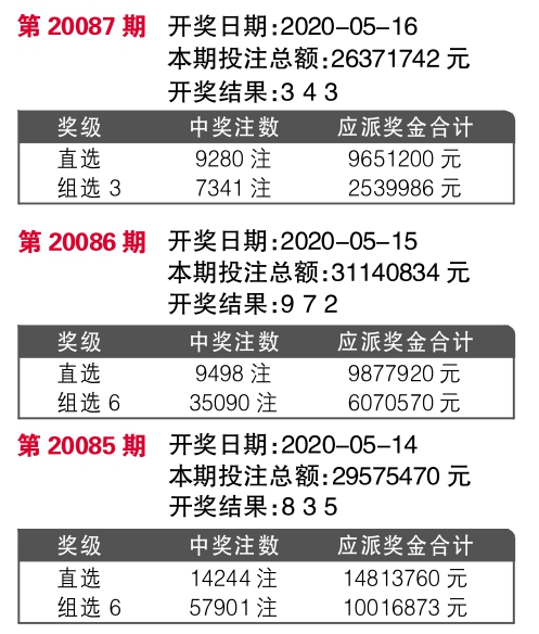 揭秘王中王中特攻略，玩转数字游戏777777与88888