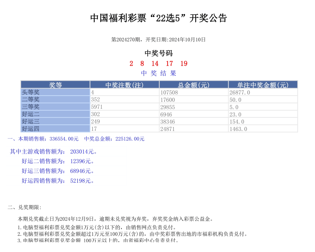 今晚奥门2024开奖信息解析与预测