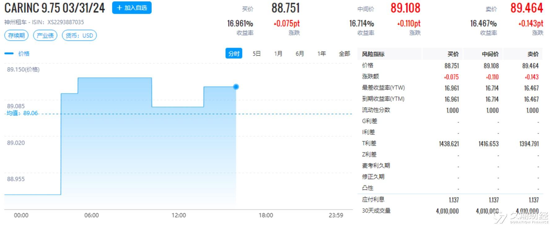 探索未来，2024年新奥正版资料的深度解析