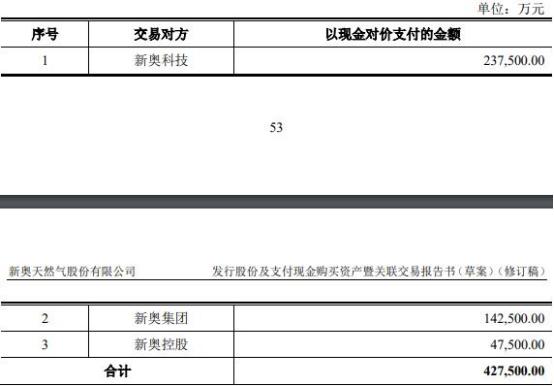 揭秘2024新奥正规免费资料大全——全方位资源汇总与深度解析