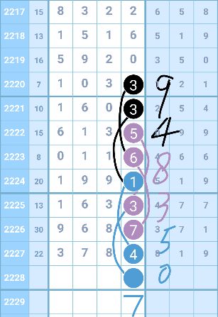 探索王中王，数字传奇与最新传真的交融