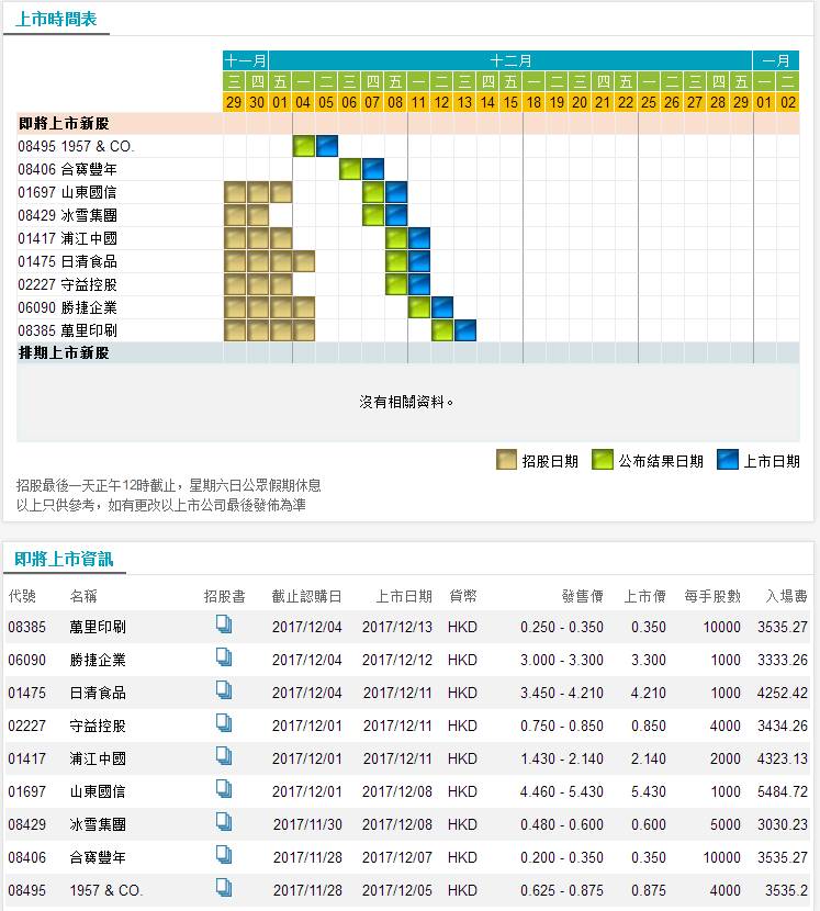 香港4777777开奖记录，探索与解析