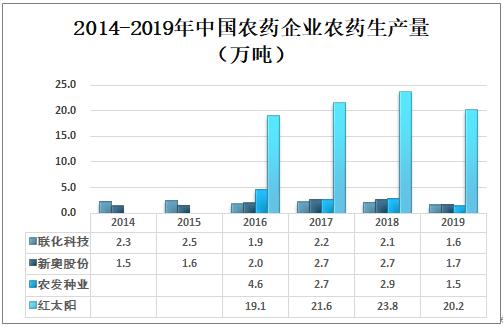 新奥天天免费资料大全，探索与分享