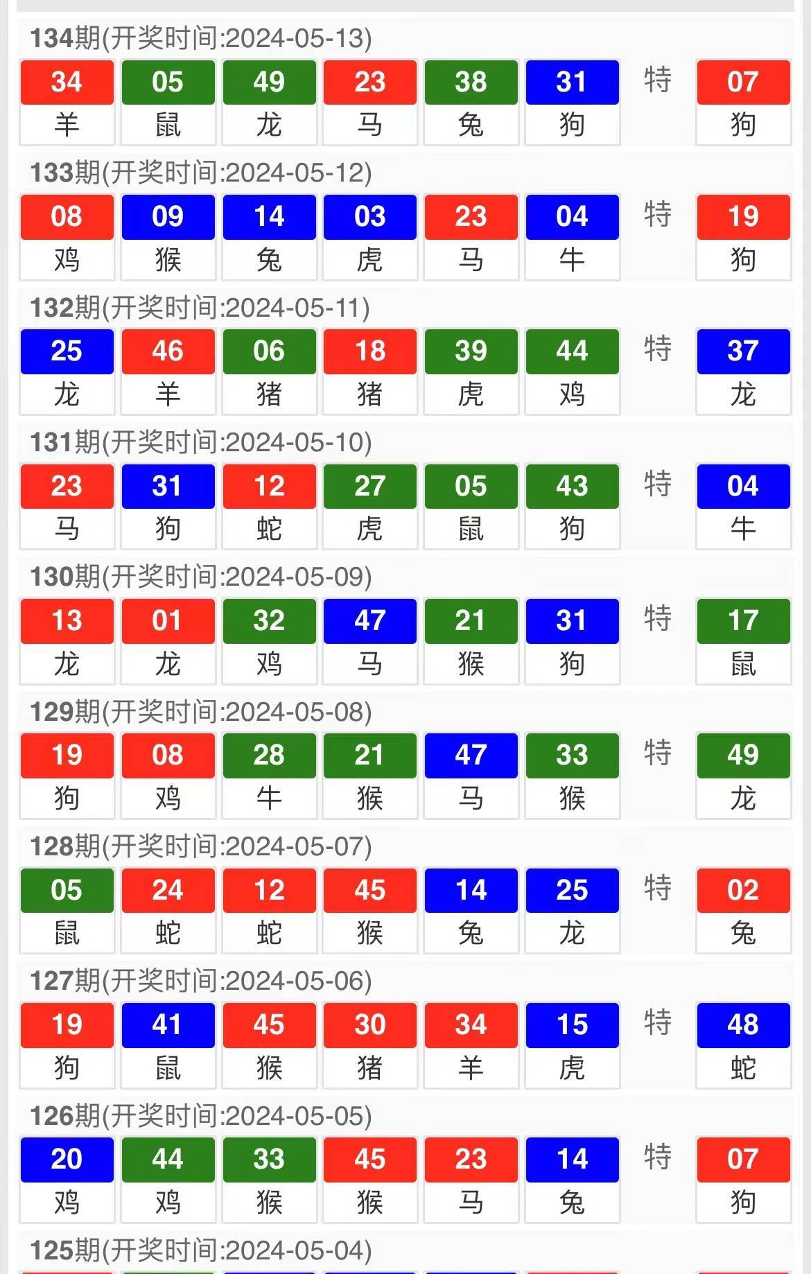 澳门今晚开特马，开奖结果走势图背后的犯罪问题探讨