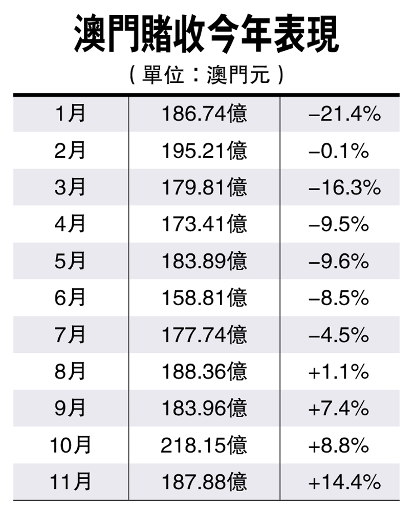 澳门钱多多最准的资料——揭示违法犯罪问题背后的真相