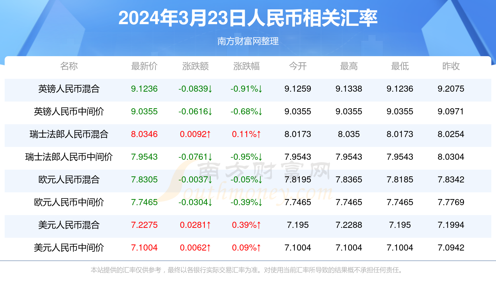 警惕虚假博彩信息，切勿沉迷非法赌博——关于2024年新澳门今晚开奖结果的真相探讨