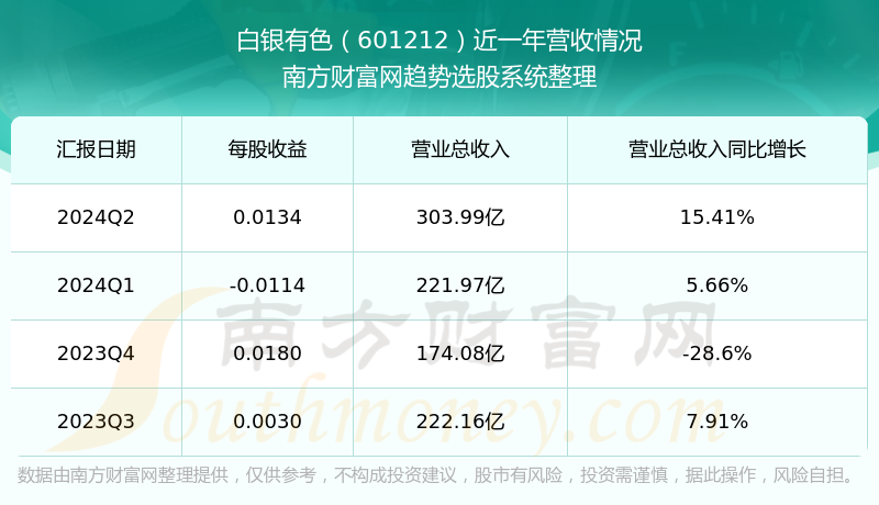 关于澳门天天彩期期精准与违法犯罪问题的探讨