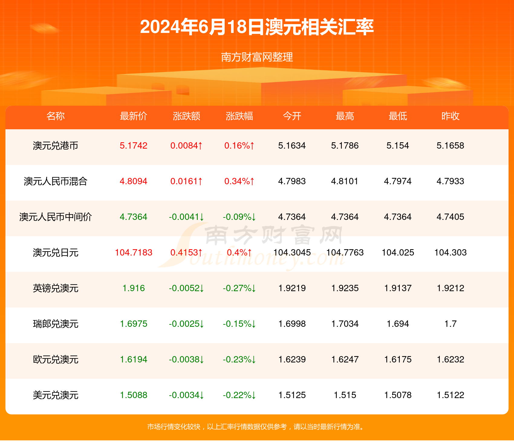 新视角下的澳门彩票业，2024年澳门天天开好彩现象探讨