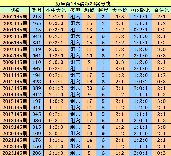 关于澳门彩票走势图及合法性的探讨