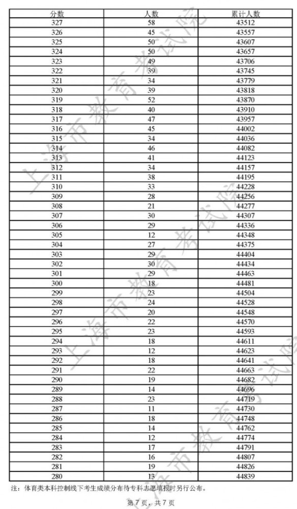 澳门开奖结果及开奖记录表013深度解析