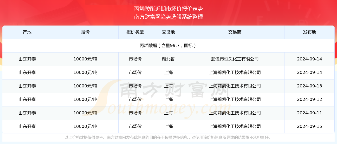 揭秘2024年新奥历史开奖号码——探寻幸运之门背后的秘密