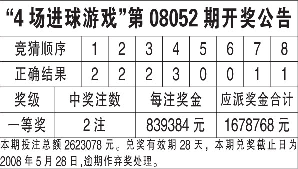 警惕新澳天天开奖资料大全的诱惑——揭露彩票背后的风险与挑战