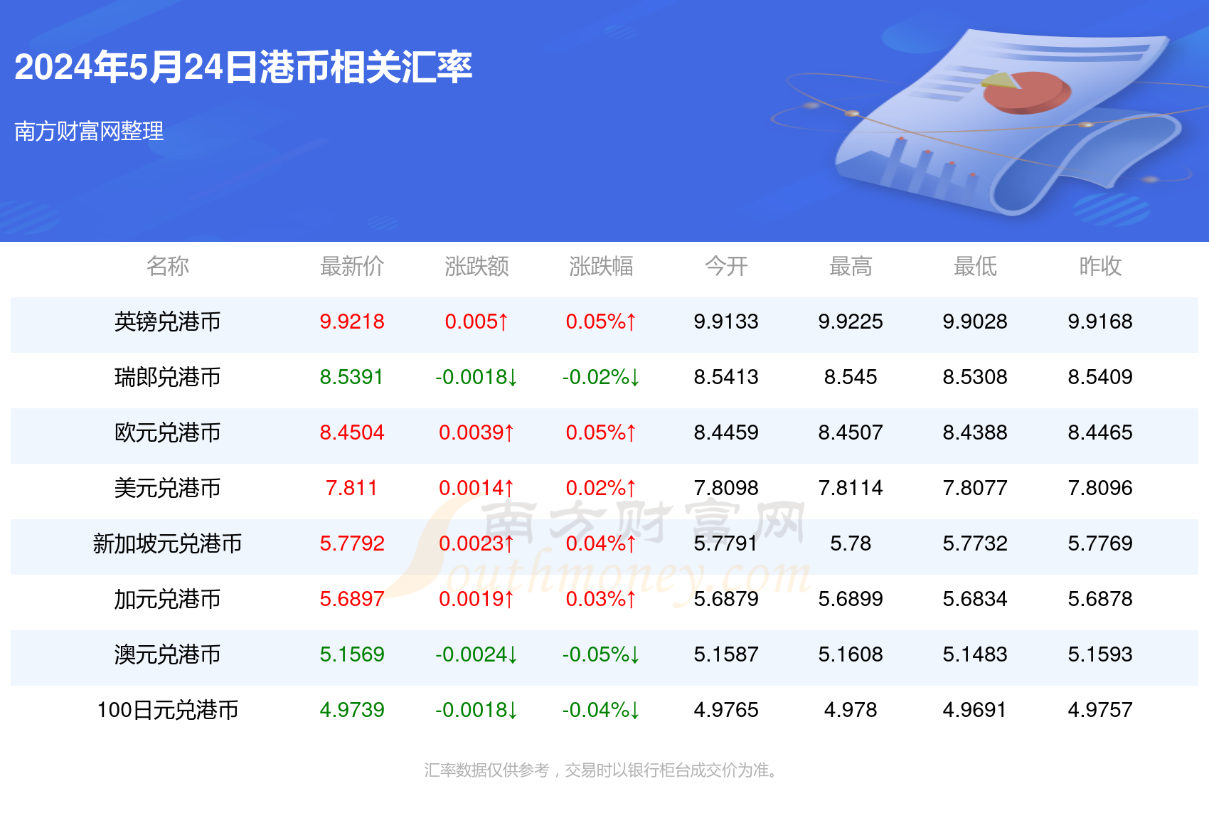 新澳2024年最新版资料深度解析