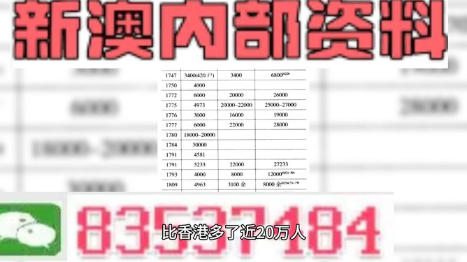 警惕新澳门精准四肖期期中特公开的潜在风险——揭露背后的违法犯罪问题