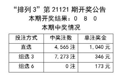 2024年12月13日 第22页