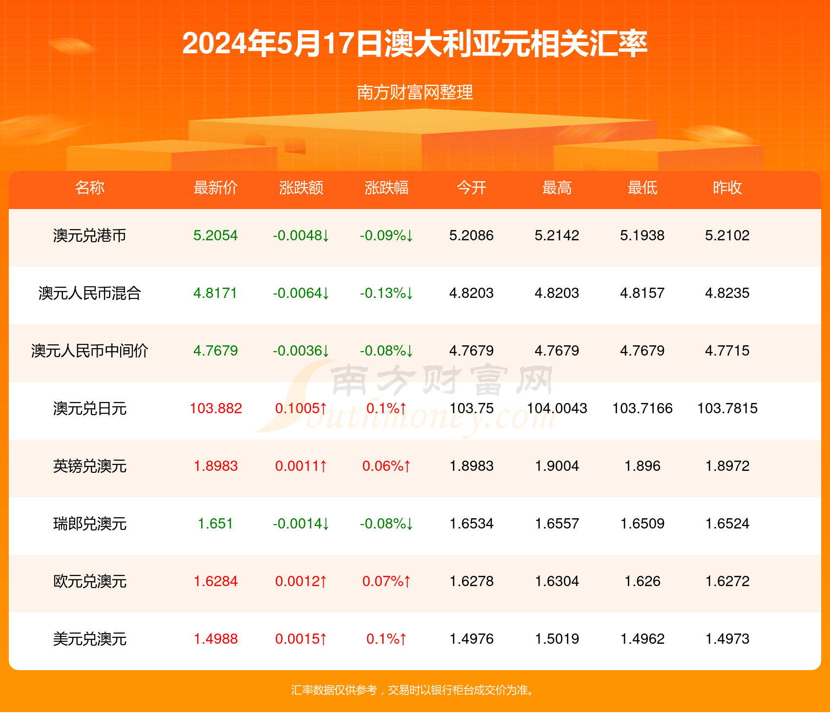 揭秘2024年新澳开奖结果，幸运与期待的交汇点