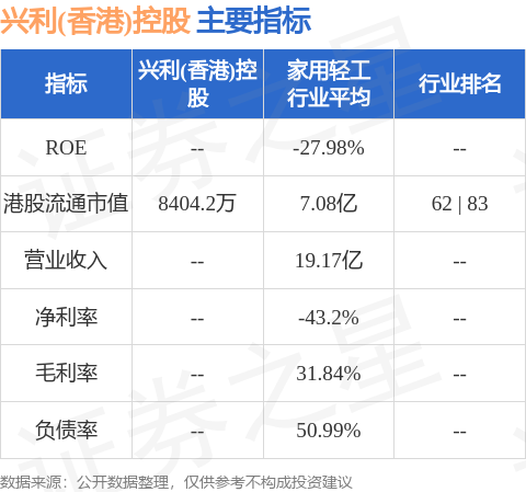 预测与畅想， 2024年香港港六彩的开奖号码展望