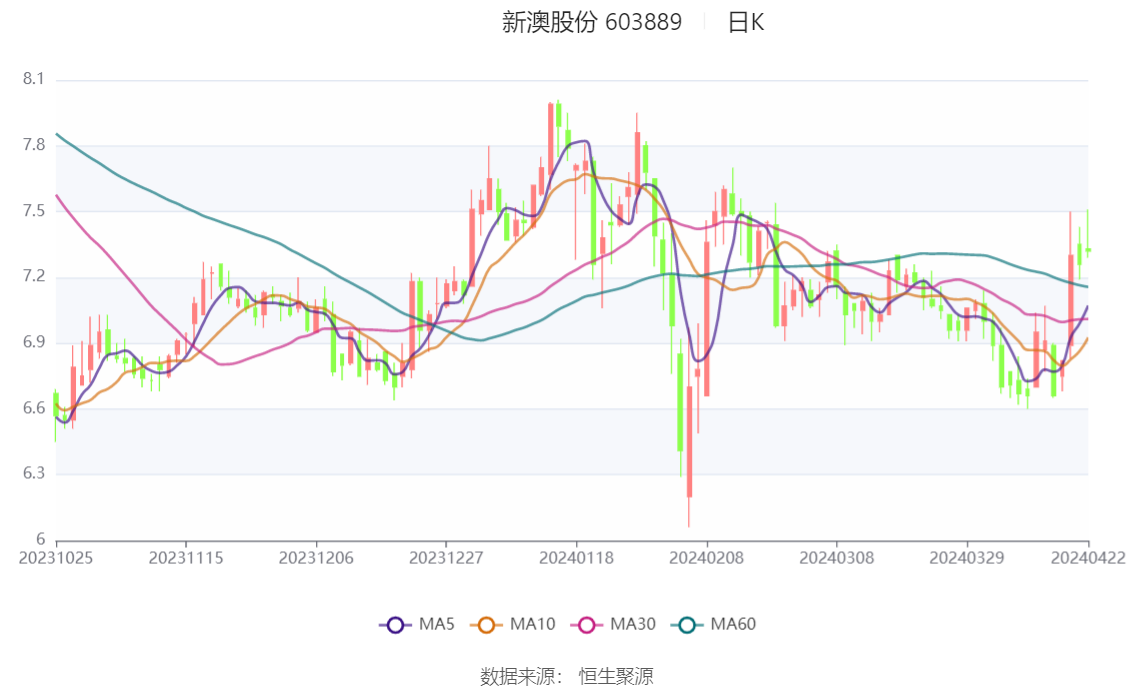 新澳2024今晚开奖结果揭晓，一场期待与激情的盛宴