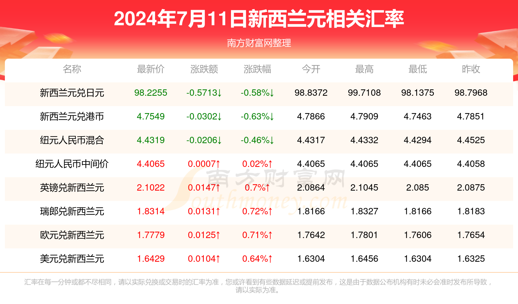 新澳门与香港的未来，探索彩票开奖的新篇章