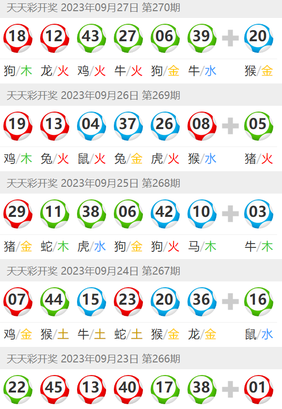 澳门六开彩天天开奖结果生肖卡，揭示背后的风险与警示